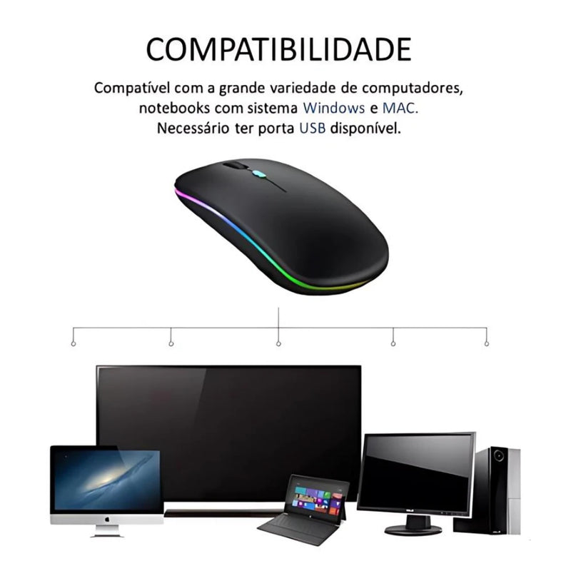 Mouses Wireless